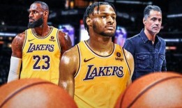 nba湖人最新爆料,揭秘新赛季阵容调整与备战策略”